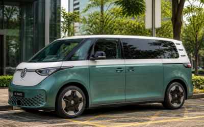 Warna VW ID. Buzz yang Tersedia di Indonesia
